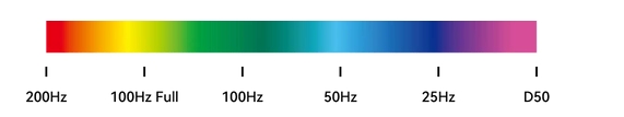 BETAFPV-SuperP-24-GHz915-MHz-14CH-ELRS-PWM-Diversity-Empfaumlnger-mit-Dual-Antenne-Dual--Reception-f-2015952-11